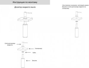 Дозатор для мыла Grocenberg AC0032 (Никель)