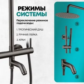 Душевая система Grocenberg GB7099 Графит Душевая система Grocenberg GB7099 Графит
