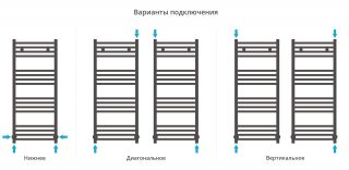 Полотенцесушитель водяной Сунержа Модус 00-0250-1040 100x40 см хром