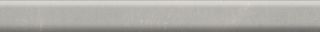 Плитка Kerama Marazzi PFE052 Бордюр Каннареджо зелёный светлый матовый 20x2x0,9