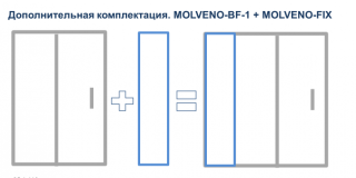 Универсальная боковая панель Cezares Molveno MOLVENO-FIX-20-P-GM 20 см профиль оружейная сталь стекло рифлёное