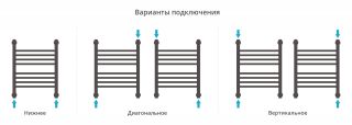 Полотенцесушитель водяной Сунержа Богема+ 00-0220-5040 50x40 см хром