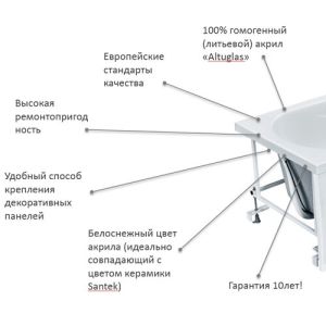 Santek Касабланка XL 180х80 прямоугольная белая 1WH302482