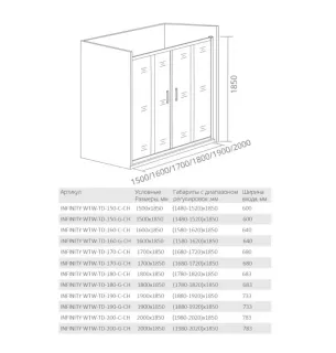 Душевое ограждение Good Door Infinity WTW-TD-160-G-CH 160*185 профиль хром, стекло grape