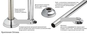Карниз (штанга) для ванны Bas Лагуна 170