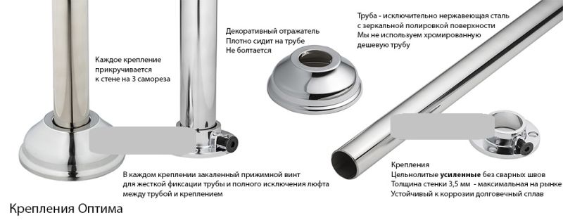 Карниз (штанга) для ванны Bas ХАТИВА 143X143 Карниз (штанга) для ванны Bas ХАТИВА 143X143