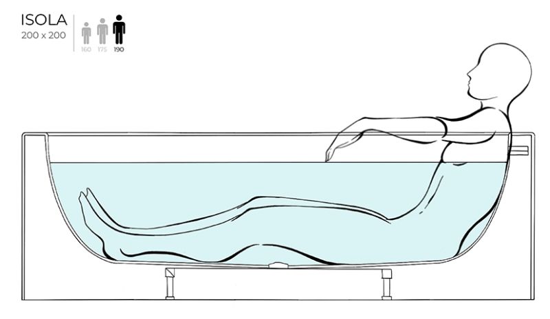 Ванна из искусственного камня Salini Isola S-Sense 101111MRF 200см RAL полностью