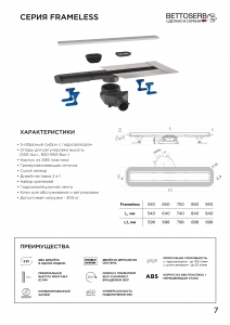 Душевой лоток Bettoserb Frameless 13701323 95 см чёрный матовый
