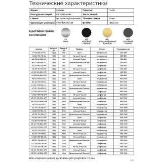 Душевая перегородка Azario Walk-in AZ-251-100-CH-CL 100 см профиль хром стекло прозрачное