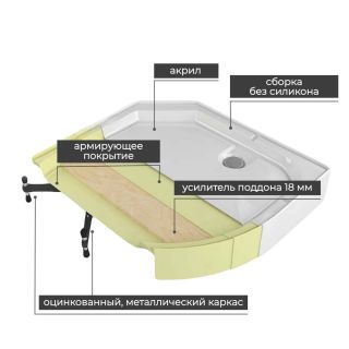 Душевая кабина K2080LED Душевая кабина K2080LED