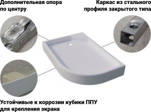 Поддон для душа Triton ПД16 Щ0000038229 120х80 левый