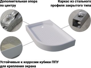 Поддон для душа Triton ПД16 Щ0000038229 120х80 левый Поддон для душа Triton ПД16 Щ0000038229 120х80 левый
