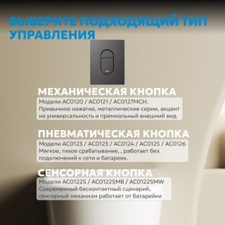Кнопка смыва ABBER AC0124NG пневматическая оружейная сталь