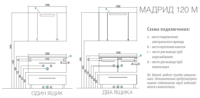 Комод с ящиком Акватон Мадрид 120см белый 1A168803MA010 Комод с ящиком Акватон Мадрид 120см белый 1A168803MA010