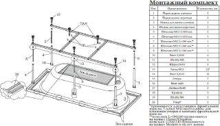 Акриловая ванна Marka One Aelita 03240 170x75 Акриловая ванна Marka One Aelita 03240 170x75