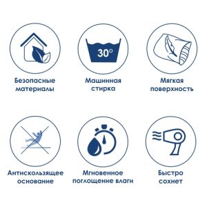 Wasserkraft Lippe BM-6505 Коврик для ванной комнаты