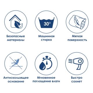 Wasserkraft  Lopau BM-1125 Коврик для ванной комнаты