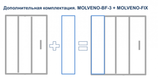 Универсальная боковая панель Cezares Molveno MOLVENO-FIX-20-P-GM 20 см профиль оружейная сталь стекло рифлёное