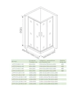 Душевое ограждение Good Door Latte CR-120-80-C-WE 120*80 профиль белый, стекло прозрачное