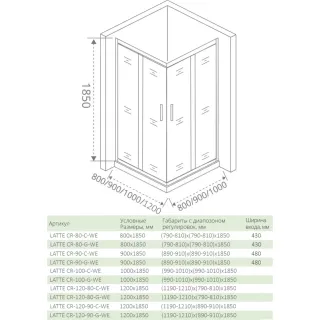 Душевое ограждение Good Door Latte CR-120-80-G-WE 120*80 профиль белый, стекло grape
