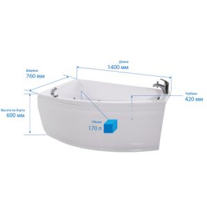 Акриловая ванна Triton Бриз R 140 см с каркасом (снято с пр-ва)