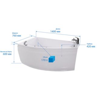 Акриловая ванна Triton Бриз R 140 см с каркасом (снято с пр-ва) Акриловая ванна Triton Бриз R 140 см с каркасом (снято с пр-ва)