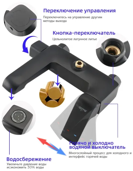 Душевая стойка Gappo G2450 чёрный Душевая стойка Gappo G2450 чёрный