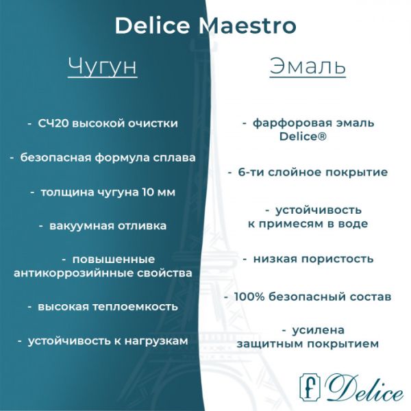 Ванна чугунная Delice Maestro DLR230646R-AS 200х85 с отверстиями под ручки и антискользящим покрытием Ванна чугунная Delice Maestro DLR230646R-AS 200х85 с отверстиями под ручки и антискользящим покрытием