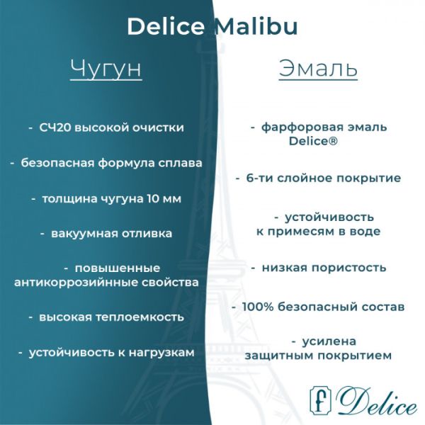 Ванна чугунная Delice Malibu DLR230607R 150x75 с отверстиями под ручки Ванна чугунная Delice Malibu DLR230607R 150x75 с отверстиями под ручки