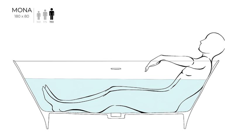Ванна из искусственного камня Salini Mona S-Stone 102921MRF 180x80см RAL полностью