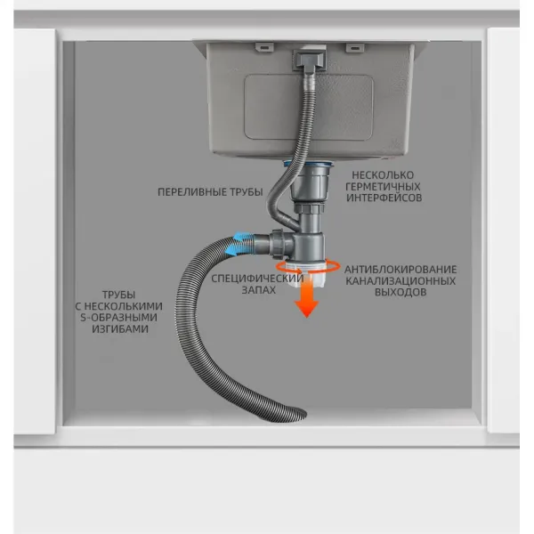 Мойка для кухни с коландером Gappo GS7850-6L чёрный