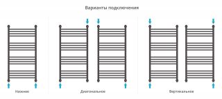 Полотенцесушитель водяной Сунержа Богема+ 31-0220-1050 100x50 см чёрный матовый