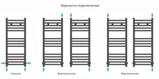 Полотенцесушитель водяной Сунержа Модус 00-0250-8030 80x30 см хром