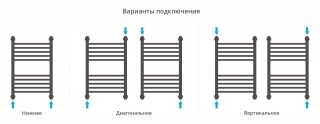 Полотенцесушитель водяной Сунержа Богема+ 051-0221-6040 60x40 см состаренная латунь