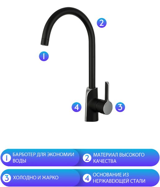 Смеситель для кухни Gappo G4003-6 чёрный/хром