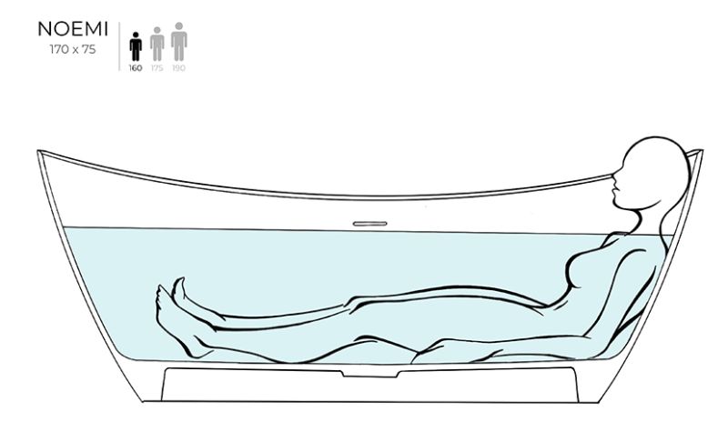 Ванна из искусственного камня Salini Noemi S-Stone 101722M 170x75см белый матовый