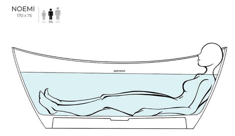 Ванна из искусственного камня Salini Noemi S-Stone 101722M 170x75см белый матовый