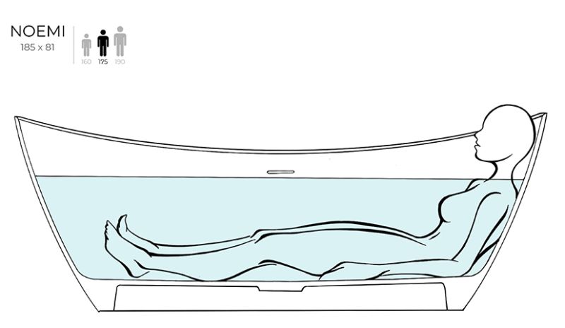 Ванна из искусственного камня Salini Noemi S-Sense 101811GRH 185x81см RAL снаружи