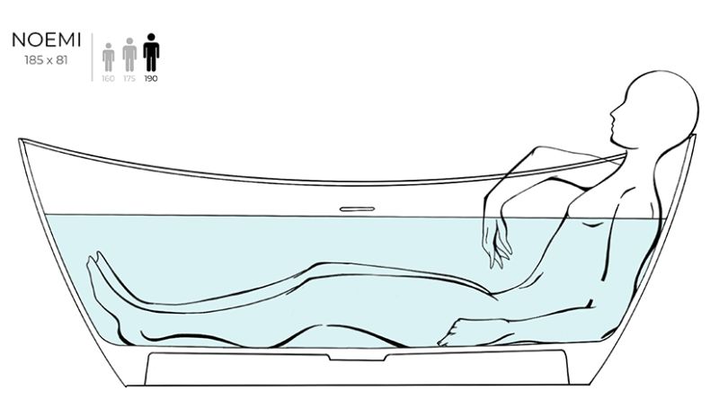 Ванна из искусственного камня Salini Noemi S-Sense 101811GRF 185x81см RAL полностью