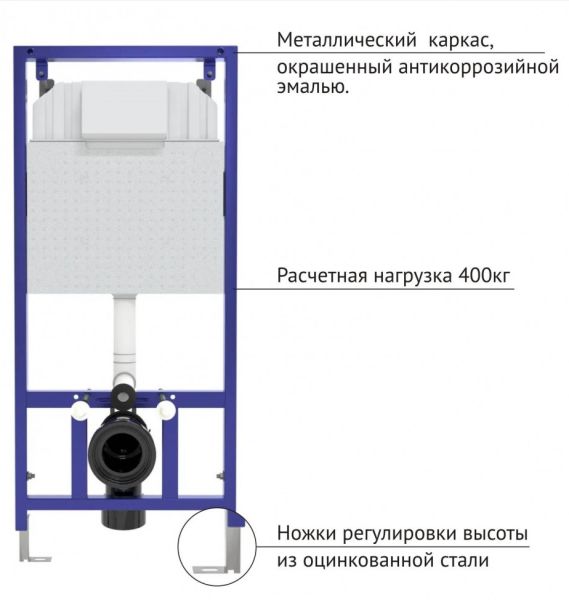Инсталляция для унитаза Berges Novum 040261 с белой кнопкой O1