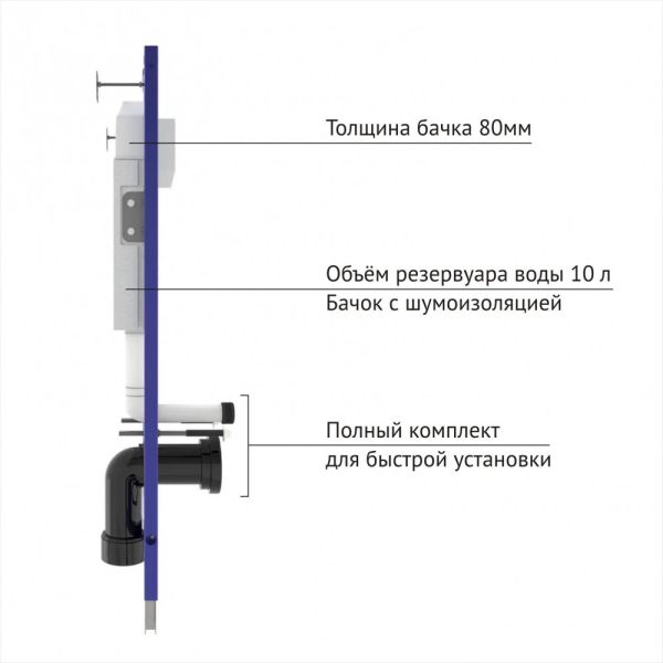 Комплект Berges 4в1 043243: инсталляция NOVUM 525 кнопка L5 чёрная Soft Touch унитаз FLOE S Rimless сидение дюропласт Floe S Slim SO