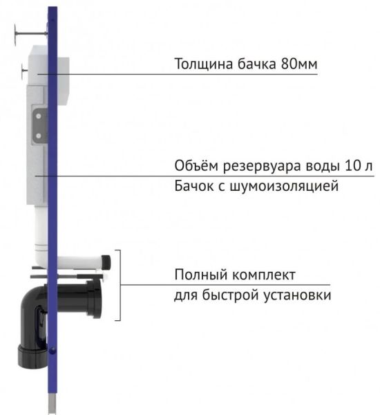 Инсталляция для унитаза Berges Novum 040264 с белой Soft Touch кнопкой O4