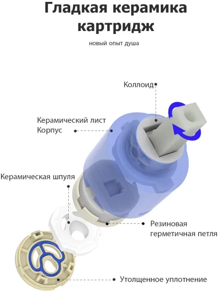 Смеситель для раковины Gappo G1010-23 золотой сатин