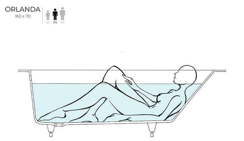 Ванна из искусственного камня Salini Orlanda Kit S-Sense 102115MRH 160x70см RAL снаружи