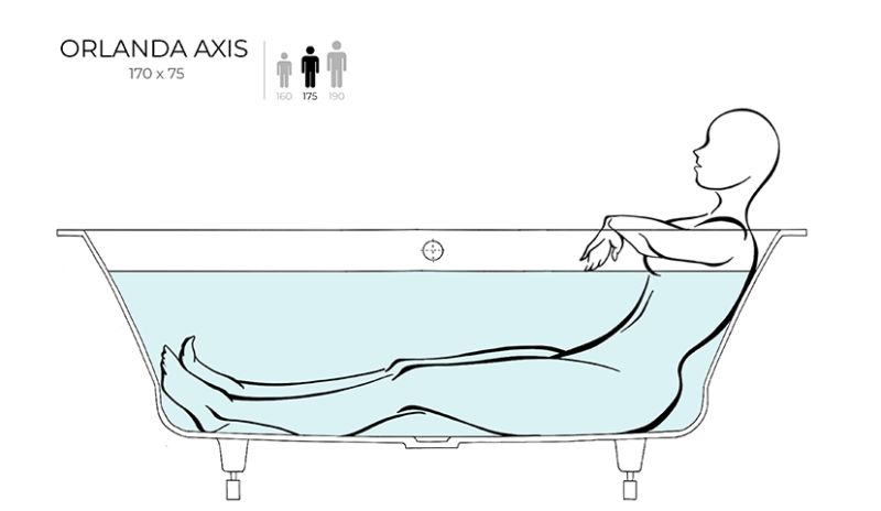 Ванна из искусственного камня Salini Orlanda Axis S-Sense 103213MRF 170x75см RAL полностью
