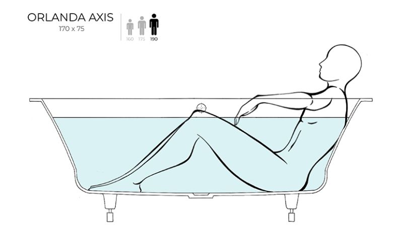 Ванна из искусственного камня Salini Orlanda Axis S-Sense 103213MRF 170x75см RAL полностью