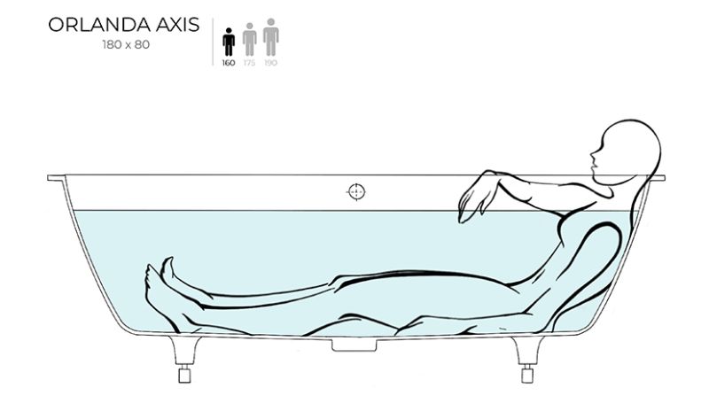 Ванна из искусственного камня Salini Orlanda Axis S-Sense 103212MRH 180x80см RAL снаружи