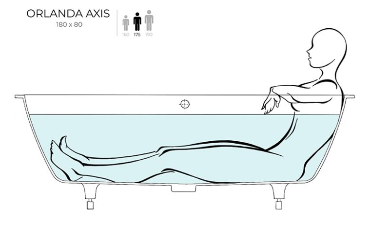 Ванна из искусственного камня Salini Orlanda Axis S-Sense 103212GRH 180x80см RAL снаружи