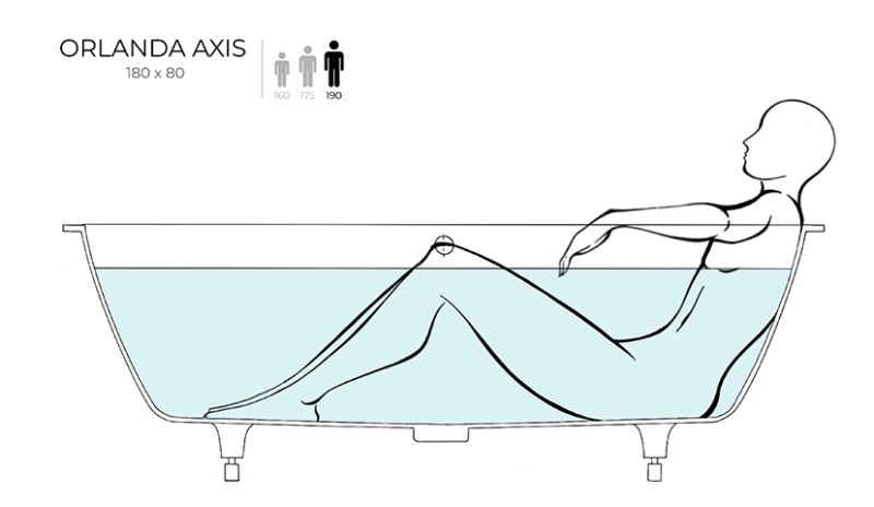 Ванна из искусственного камня Salini Orlanda Axis S-Stone 103222MRF 180x80см RAL полностью