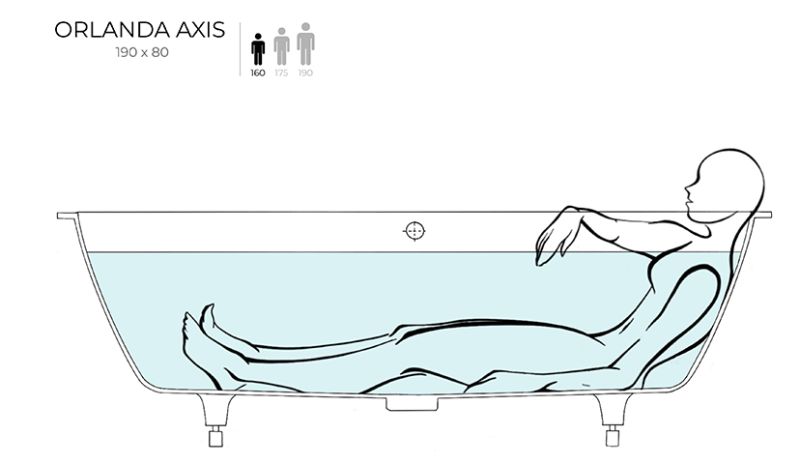 Ванна из искусственного камня Salini Orlanda Axis S-Sense 103211GRF 190x80см RAL полностью